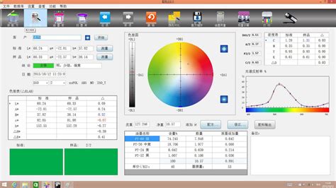 图片调色软件电脑(图片调色用什么软件)缩略图