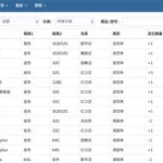 进销存软件哪个简单好用 免费,进销存软件哪个简单好用缩略图