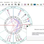 占星软件(占星软件推荐)缩略图