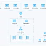 女娲云教室影视后期制作软件,女娲云教室怎么样缩略图