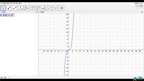 数学软件geogebra,数学软件geogebra怎么读缩略图