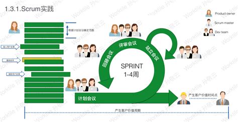 软件公司如何开发市场(软件开发公司如何开发市场)缩略图
