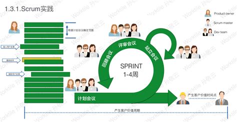 软件公司如何开发市场(软件开发公司如何开发市场)缩略图