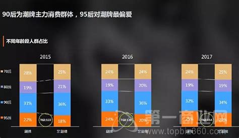 潮牌软件都有哪些,潮牌软件缩略图
