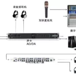 录音棚一般用什么软件录音,录音棚一般用什么软件录音免费缩略图