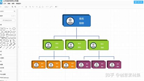 画流程图软件mind,用mind绘制流程图缩略图