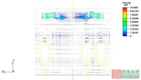 CFD软件有哪些(cfd软件有哪些)缩略图