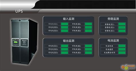 工控软件公司排名,工控软件公司排名前十缩略图