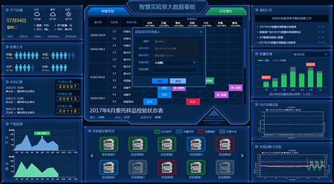 交通软件界面设计优秀案例(交通软件界面设计优秀案例分析)缩略图