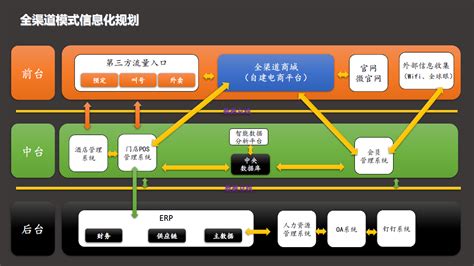 精财餐饮软件(精财餐饮软件下载安装)缩略图