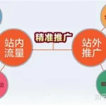 客源软件真的有用吗(客源软件是真的还是假的)缩略图