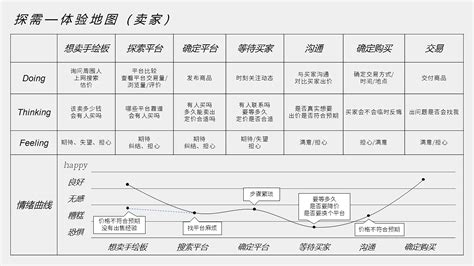 校园软件市场(校园软件市场竞争分析)缩略图