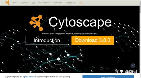 cytoscape软件,cytoscape软件的主要功能缩略图