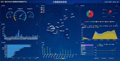 气象软件的技术思路(哪个气象软件最精准)缩略图