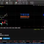 行情软件免费下载,行情软件免费下载安装缩略图