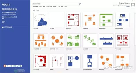 多功能的计划软件(多功能的计划软件有哪些)缩略图