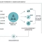 外贸软件销售(外贸软件销售方法)缩略图