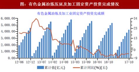 中原有色投资软件,中原有色投资靠谱吗缩略图