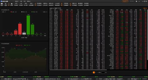 选股软件免费版(选股软件免费版哪个最好用)缩略图