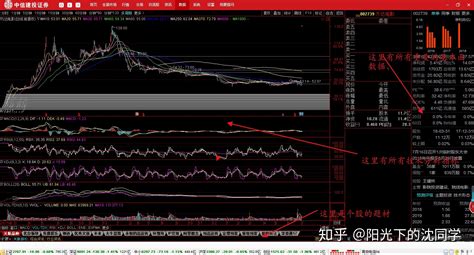 股票打新软件,股票打新软件哪个好缩略图