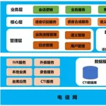 语音软件下架(语音软件下架通知)缩略图