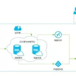 日本搜索引擎软件,日本搜索引擎软件有哪些缩略图