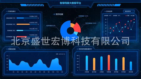 上位软件什么意思(上位软件是干什么的)缩略图