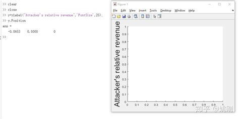 数学软件matlab(数学软件matlab正版)缩略图