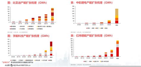 工业软件龙头股票,工业软件龙头股票有哪些缩略图