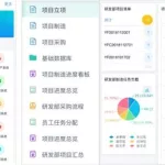 project项目管理软件,project项目管理软件使用教程缩略图