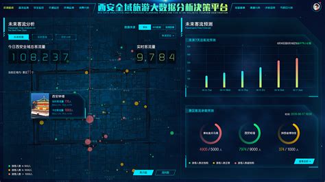 数据分析软件python,数据分析软件python 对电脑的要求缩略图