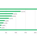 软件技术的就业前景和就业方向,软件技术的就业前景和就业方向图缩略图