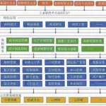 船舶软件论文(船舶软件论文怎么写)缩略图