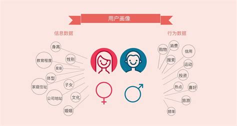 优化软件对客户有什么益处(优化软件对客户有什么益处呢)缩略图