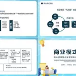 软件公司的商业模式,软件公司的商业模式的核心资源缩略图