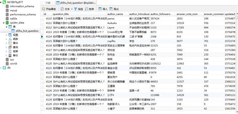 爬虫软件排行榜前十名,爬虫软件推荐缩略图