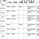 门窗报价软件,门窗报价软件手机版缩略图