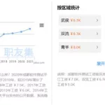 中国软件最新重组消息(中国软件2023一季度业绩)缩略图