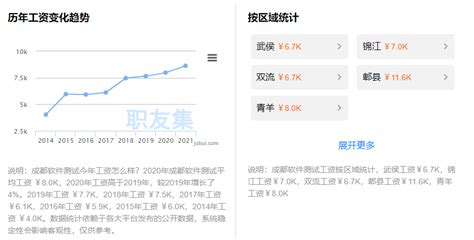 中国软件最新重组消息(中国软件2023一季度业绩)缩略图