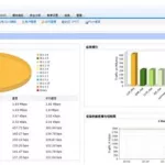 控制软件流量的软件,控制软件流量的软件有哪些缩略图