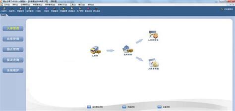 仓管软件教程,仓管软件教程下载缩略图