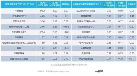 薪酬管理软件排行榜,薪酬管理系统十大排名软件缩略图