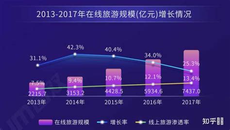 民宿软件运营方案,民宿软件运营方案怎么写缩略图