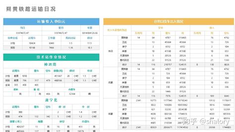 财务报表软件,免费的财务报表软件缩略图