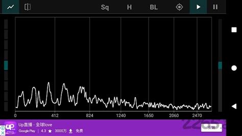 音频分析软件auduty,音频处理软件audacity入门缩略图