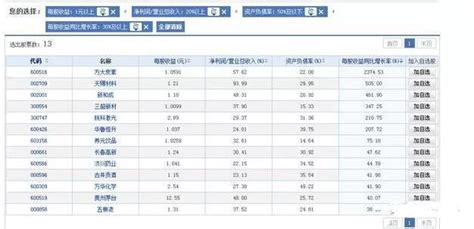 选股软件一览表,选股软件有哪些功能缩略图