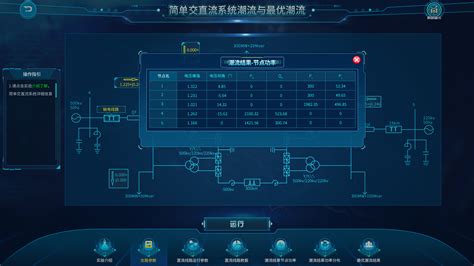 电力软件开发是做什么,电力行业软件开发好做吗缩略图