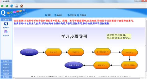 英语学习软件高中(学英语的软件高中)缩略图