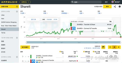 印度软件名单(印度知名软件)缩略图