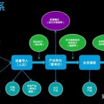 软件传销怎么举报,怎么举报线上传销app缩略图